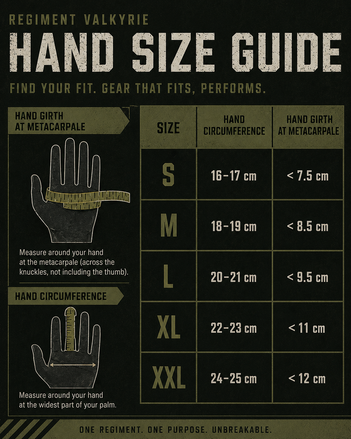 Worn Skeleton Gloves