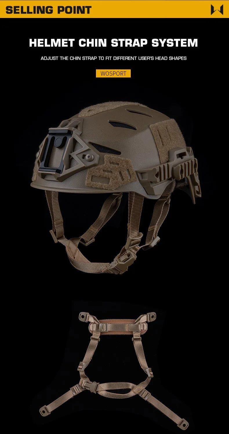 Training Helmet