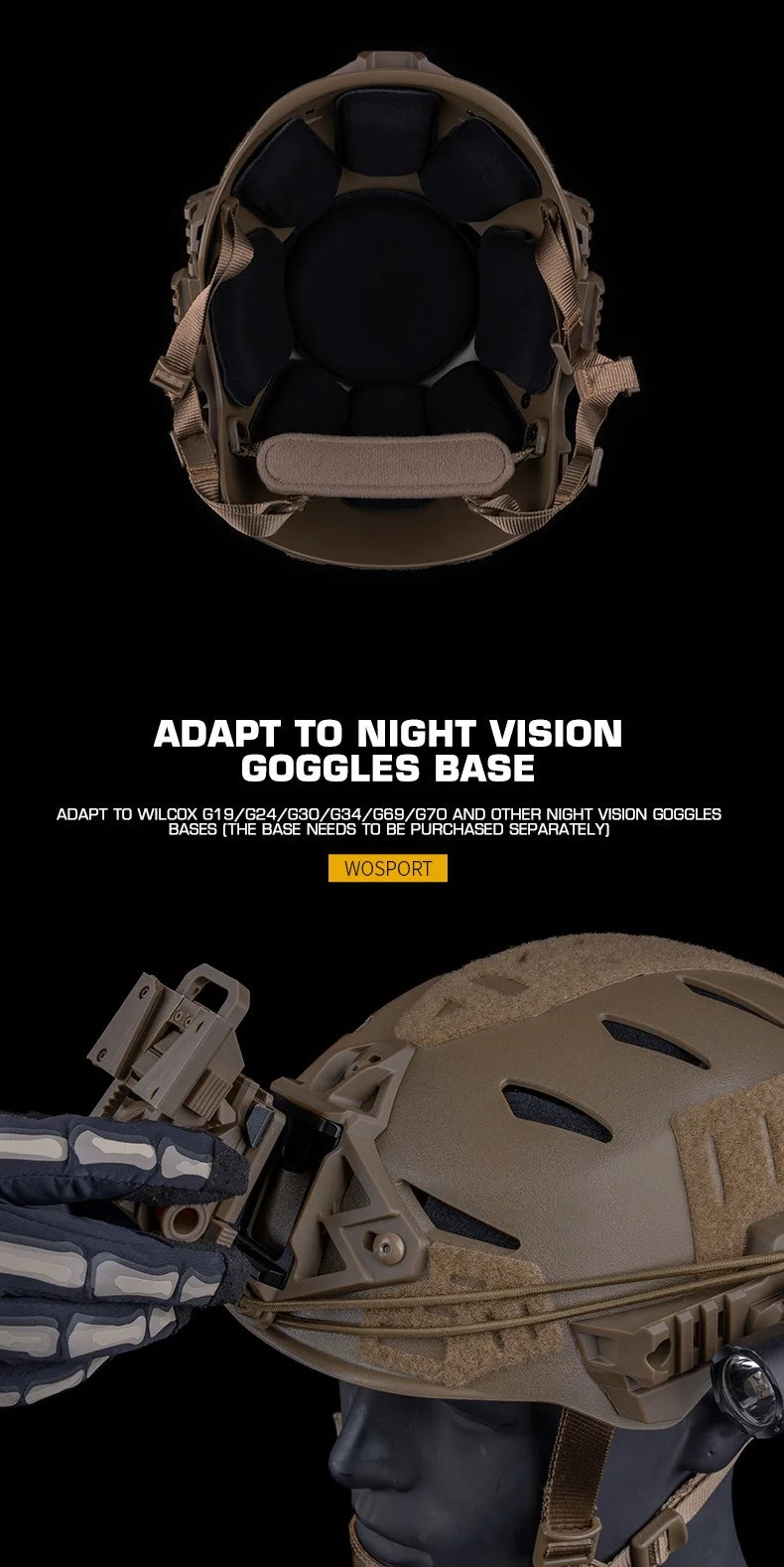 Training Helmet