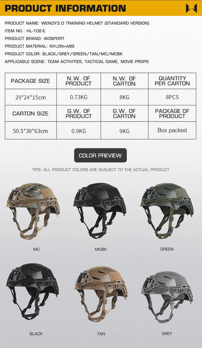 Training Helmet