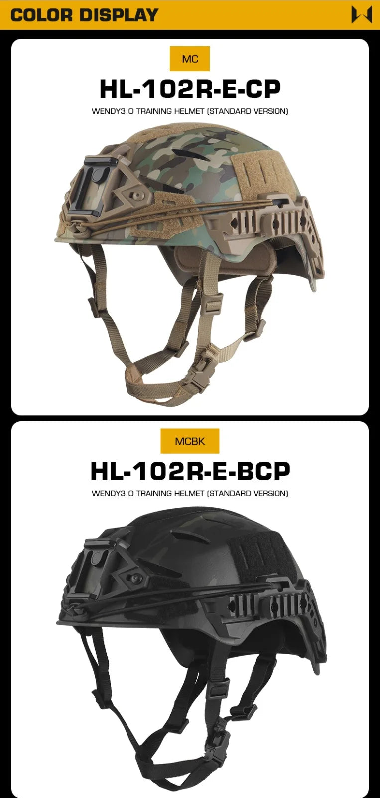 Training Helmet